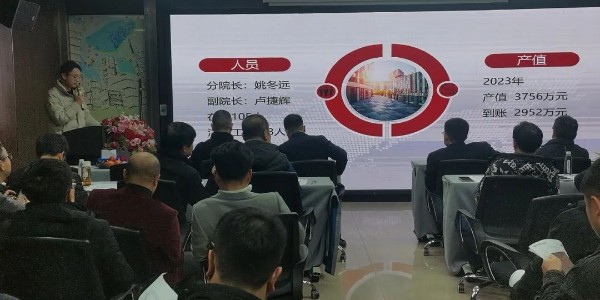 2024成事，全方位呼喚極強(qiáng)落地能力｜貴陽市建筑設(shè)計院2024年思享會精彩分享（一）