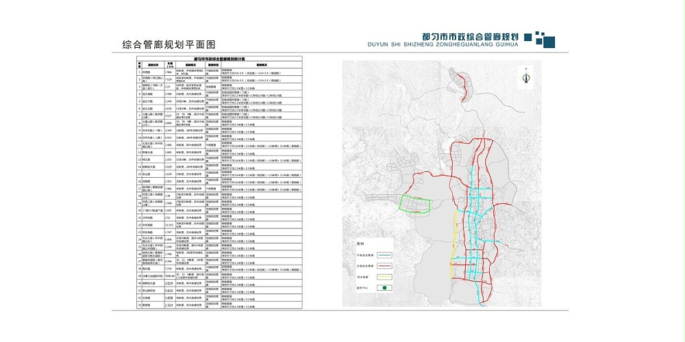 都勻市市政綜合管廊規(guī)劃